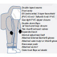 DUPONT TK554 encapsulated level a suit